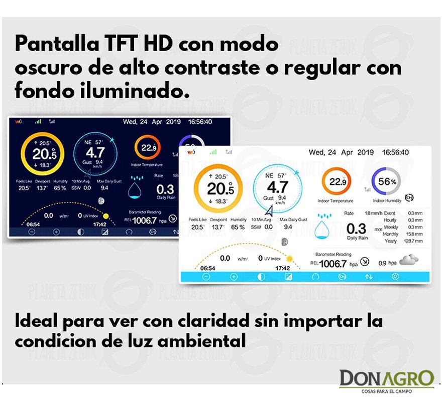 Estacion Meteorologica DZ-HP2550