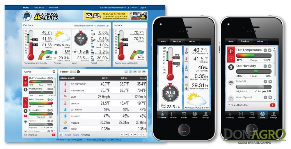 Estacion Meteorologica Lacrosse C86234 con acceso remoto