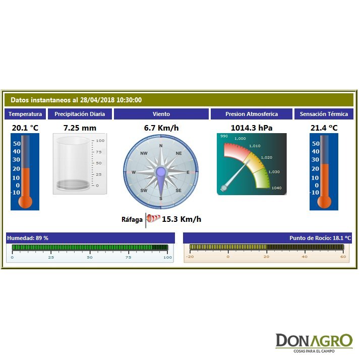 Estación Meteorológica Pegasus EP201 GSM / GPRS