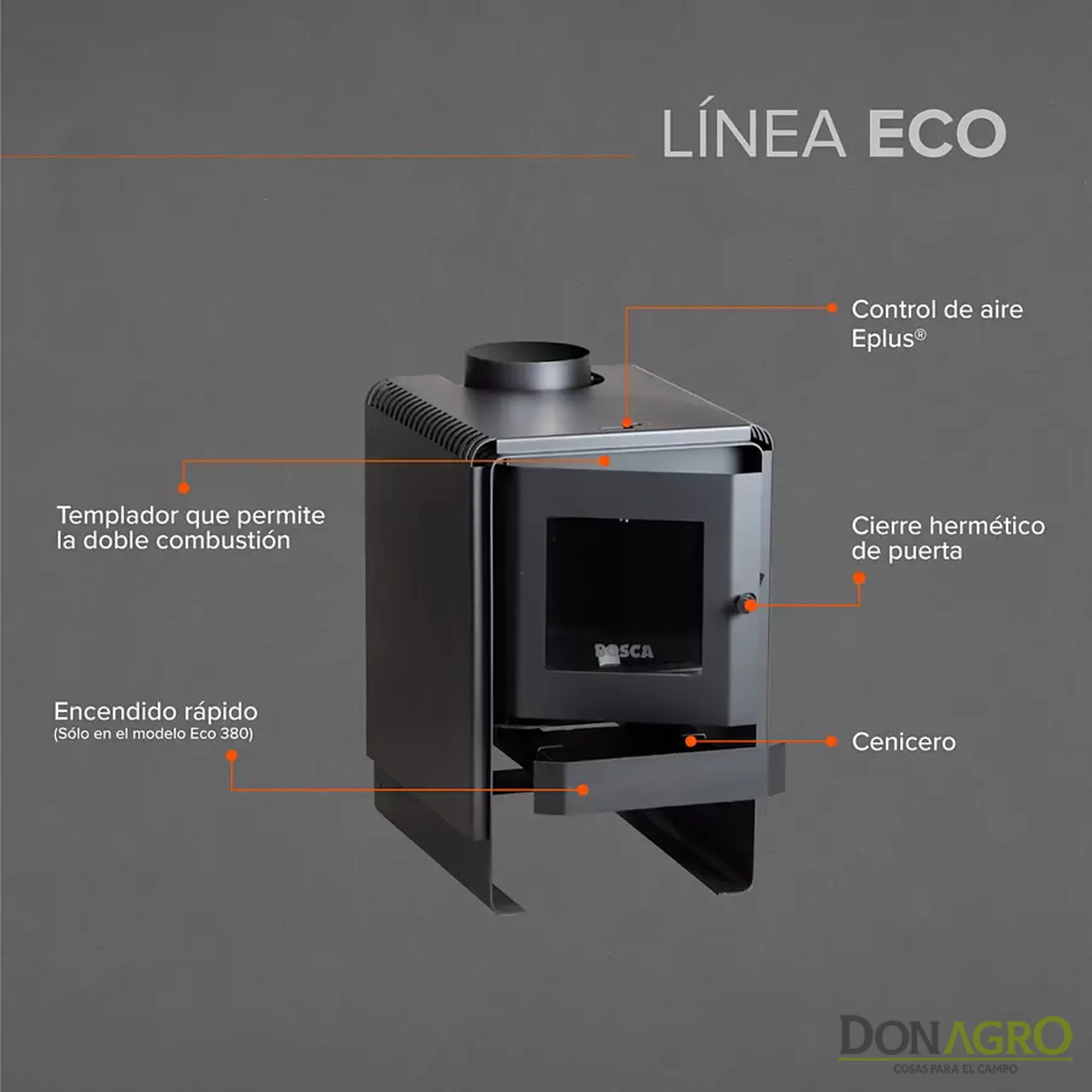 Estufa a leña Bosca ECO 350 6.448 Kcal