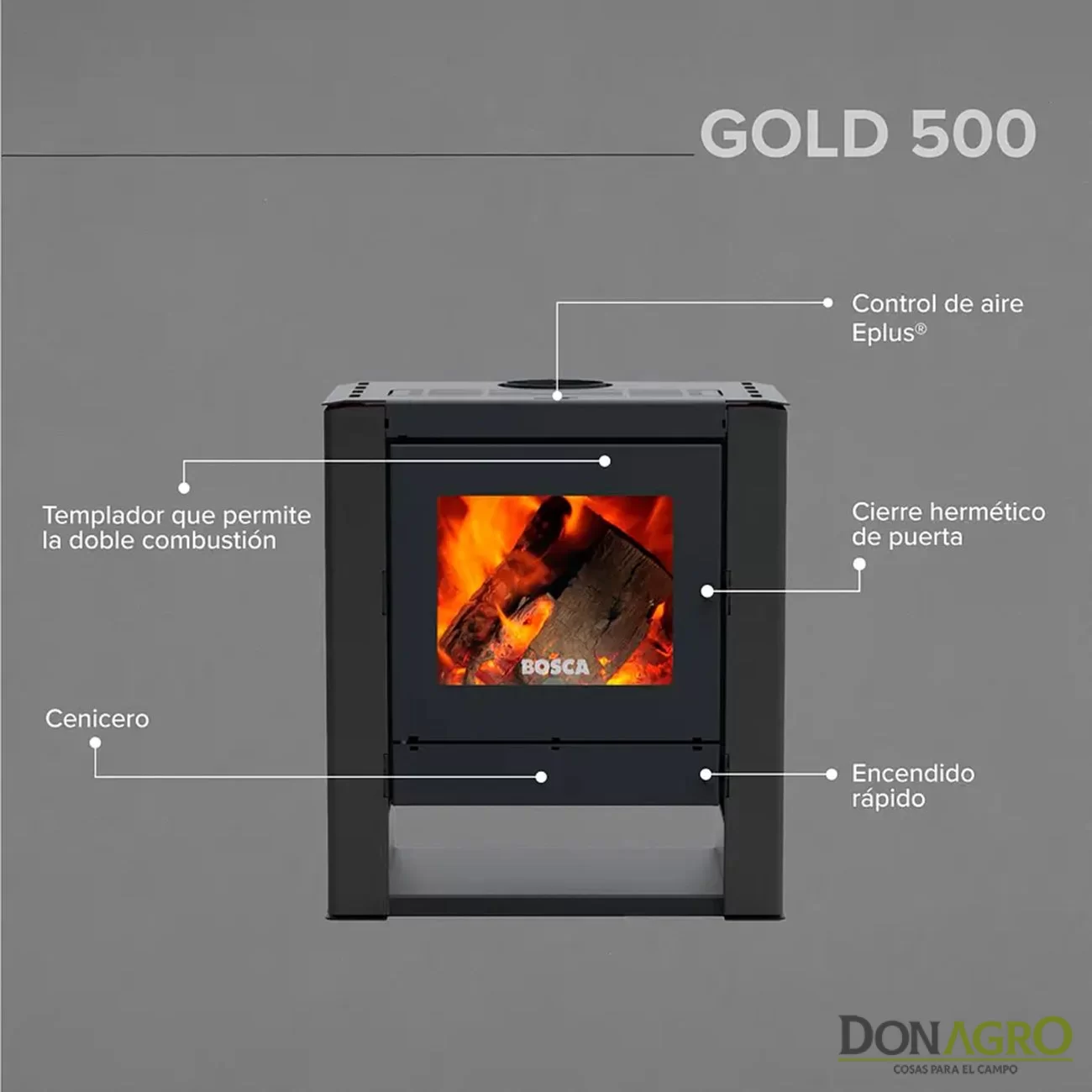 Estufa a Leña Bosca Gold 500 Black Vision Charcoal 10.318Kcal