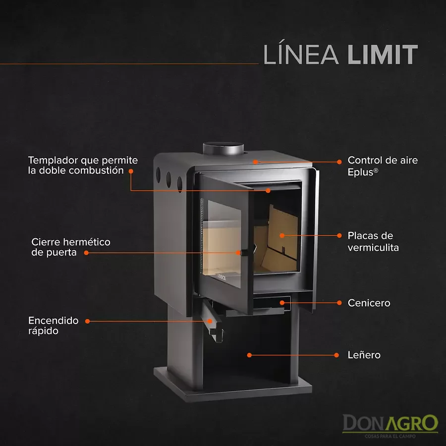 Estufa a Leña Bosca Limit 350 6.448 Kcal