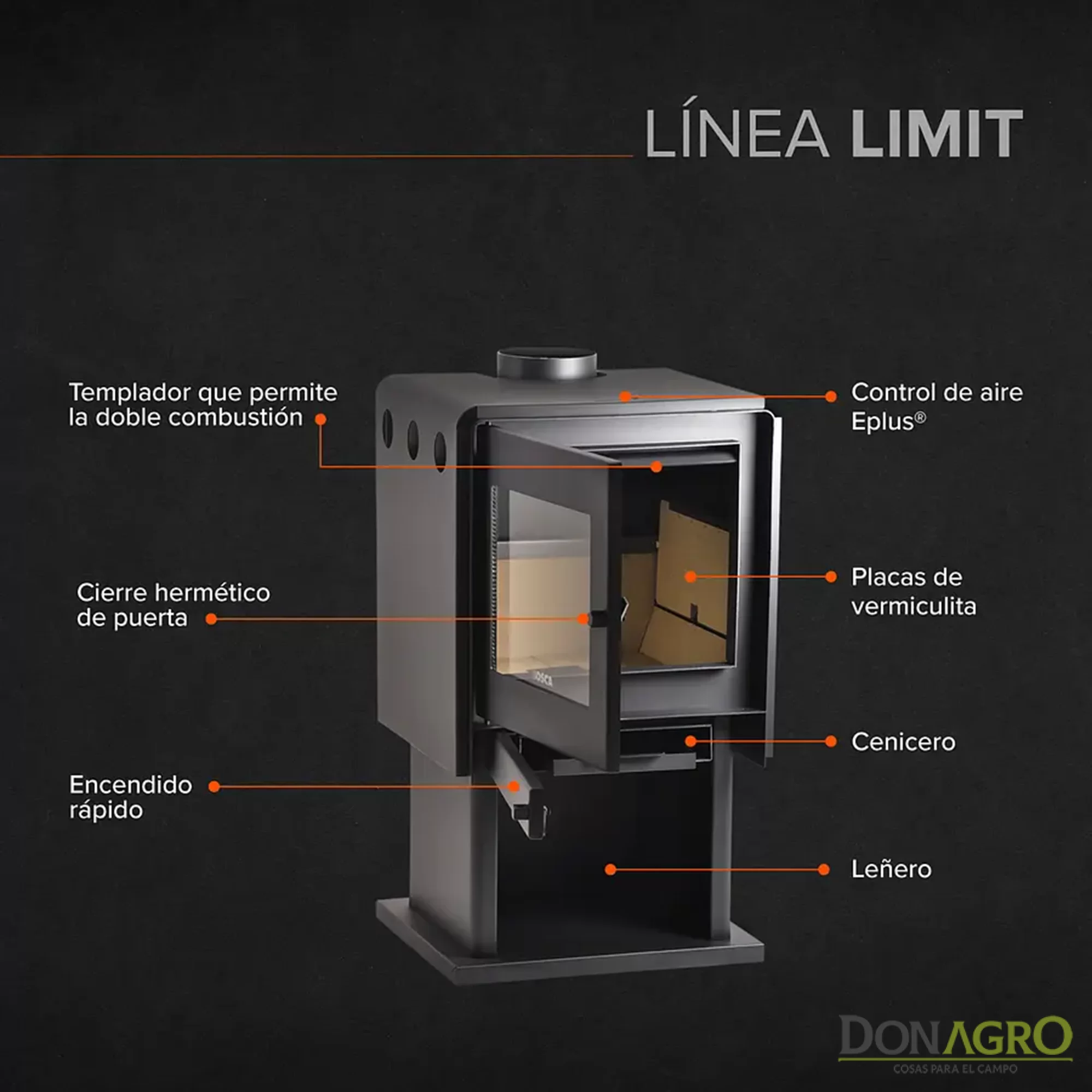 Estufa a Leña Bosca Limit 380 9.888 Kcal