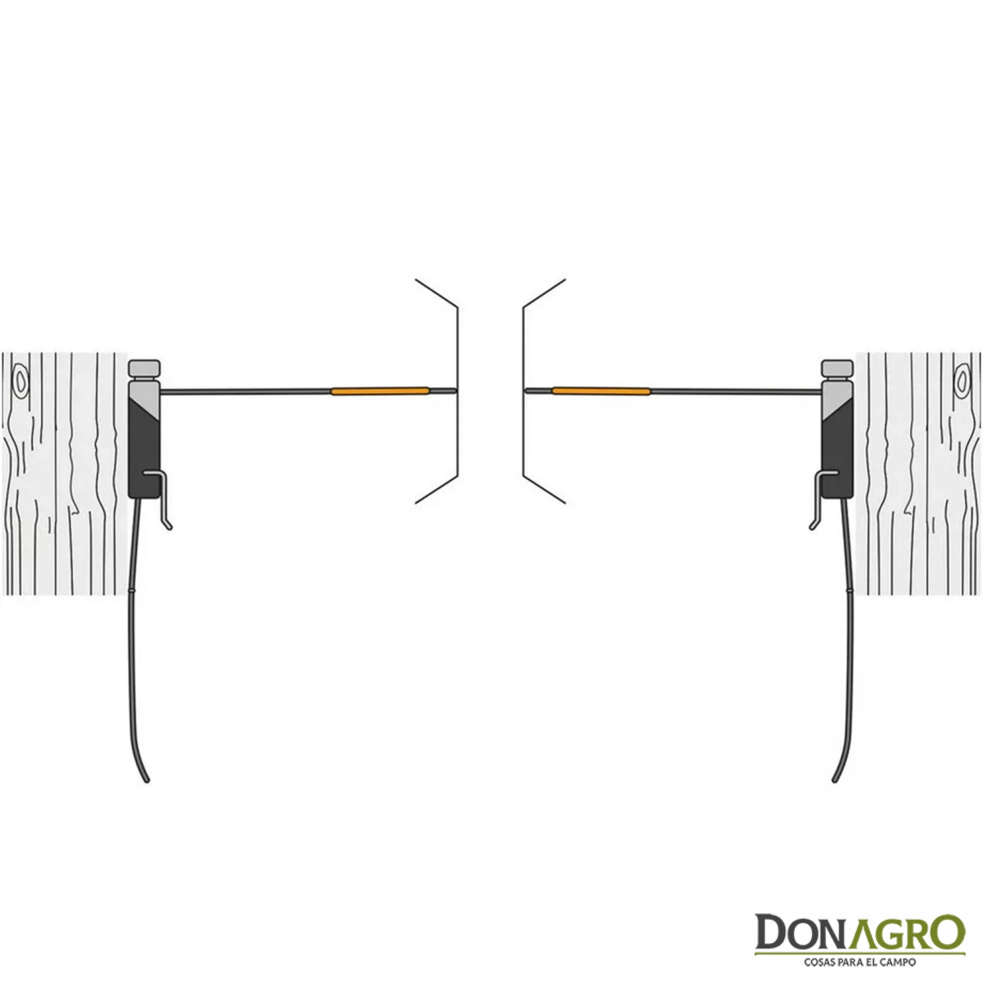 Puerta electrificada de ingreso Gallagher