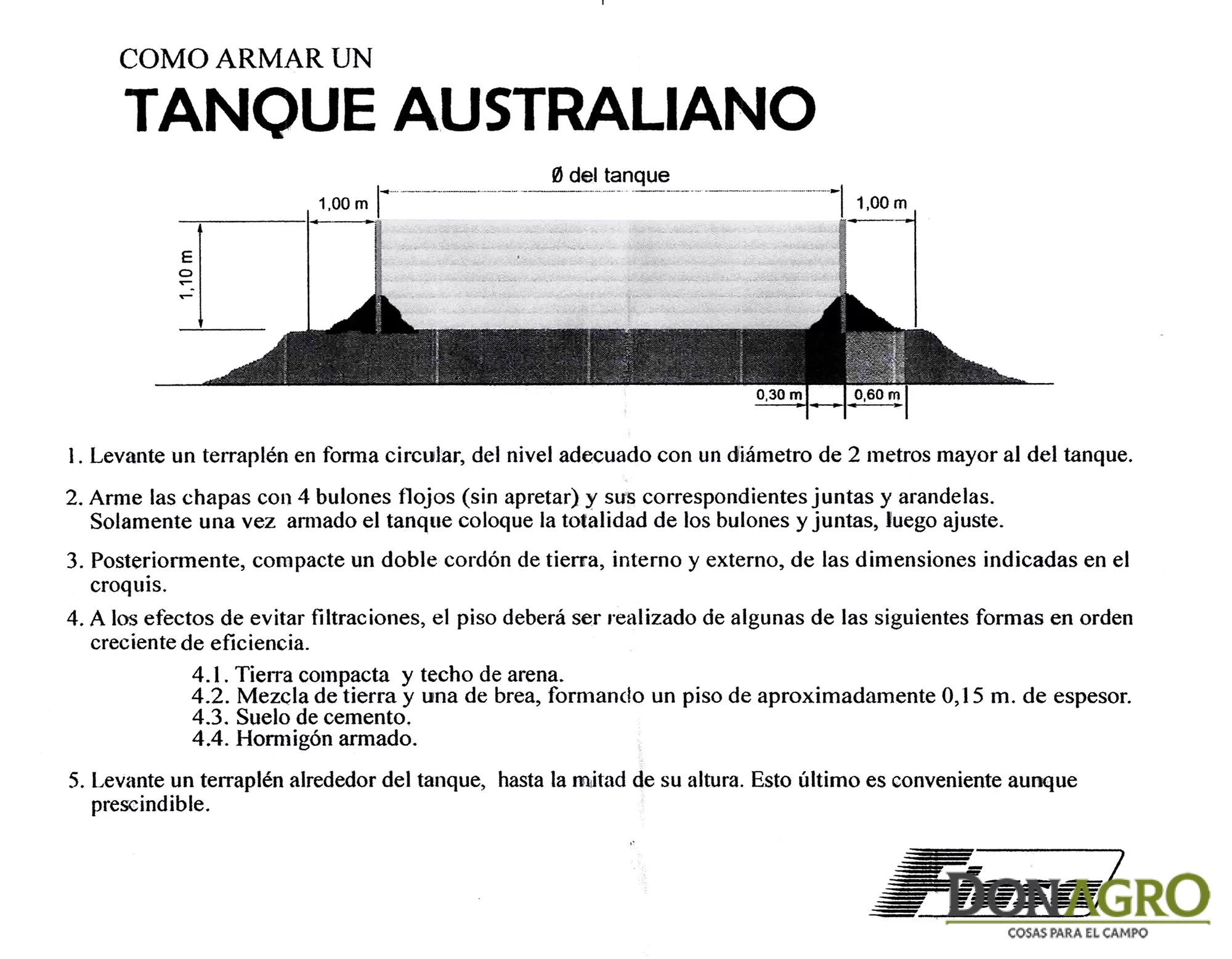 Tanque Australiano de 8 chapas FIASA