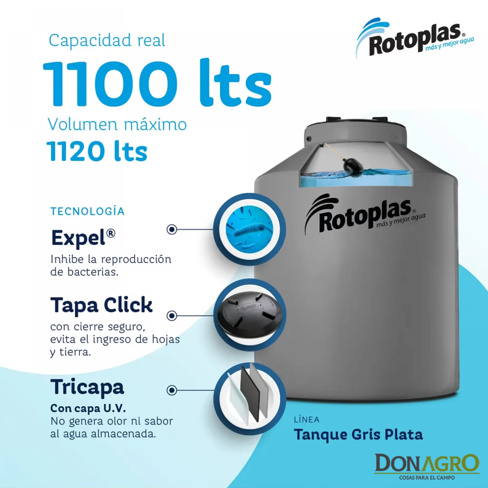 Tanque de Agua 1100Lts Rotoplast Tricapa Vertical