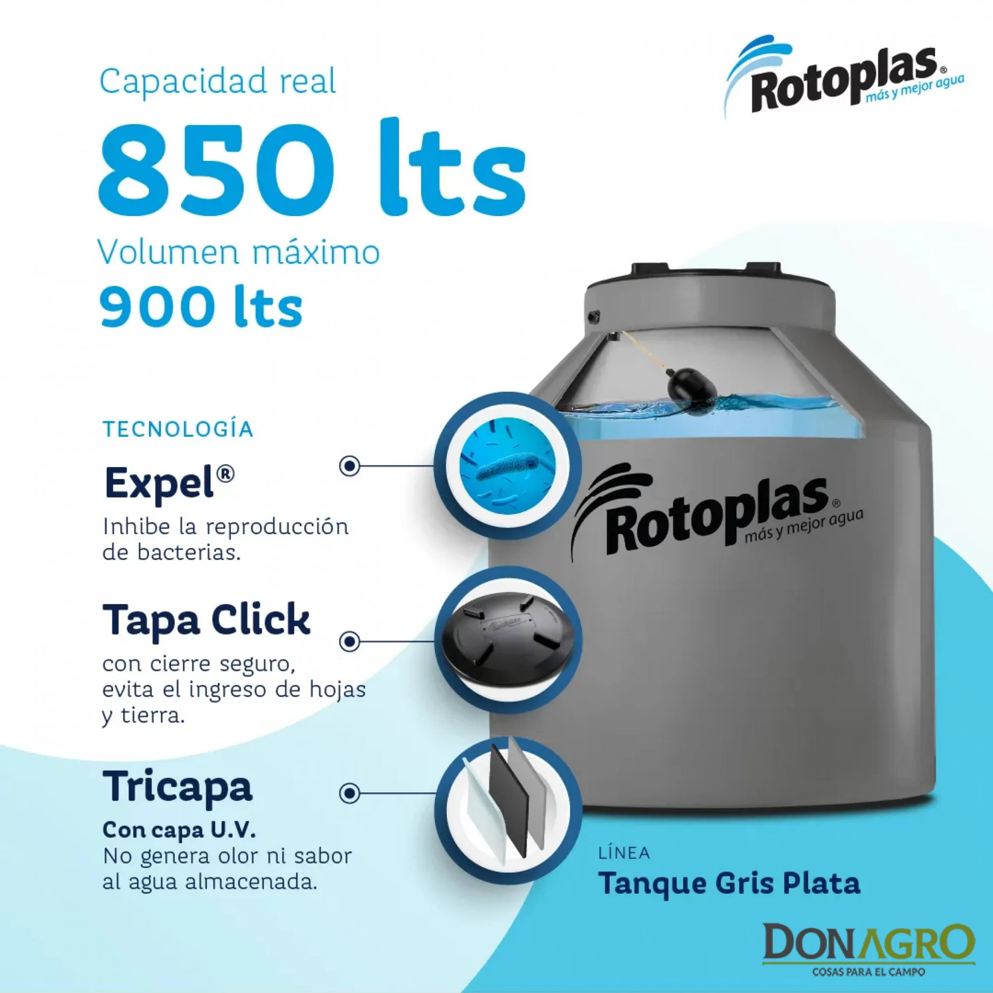 Tanque de Agua 850Lts Rotoplast Tricapa Vertical