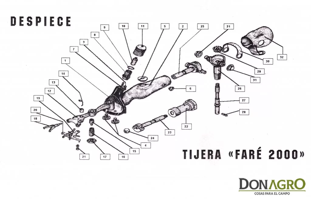 Tijera Faré 2000 para Tripa