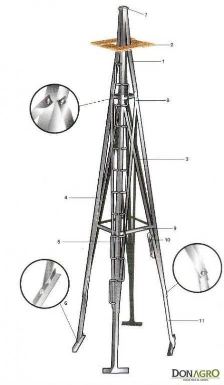 Torre para Molino HURACAN 6 pies y 8 pies