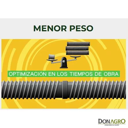 Tubo Alcantarilla PEAD ECOLINE Unión Campana 1.00 mts x 6 mts