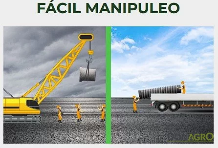 Tubo Alcantarilla PEAD ECOLINE Unión Campana 1.00 mts x 6 mts