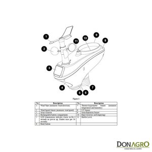 Estación meteorológica Daza DZ-HP 2000 WIFI Solar Remota