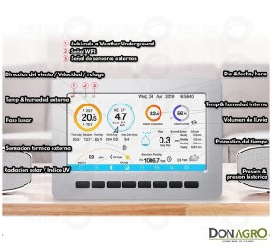 Estacion Meteorologica DZ-HP2550