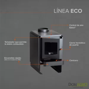 Estufa a leña Bosca ECO 350 6.448 Kcal