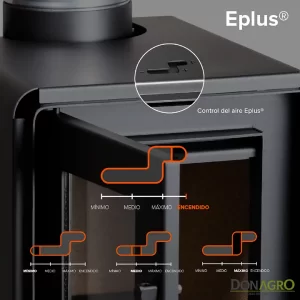 Estufa a leña Bosca ECO 360 8.082 Kcal