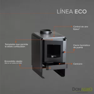 Estufa a leña Bosca ECO 380 9.888 Kcal