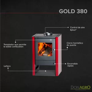 Estufa a Leña Bosca Gold 380 Burdeo 9.114 Kcal