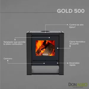 Estufa a Leña Bosca Gold 500 Black Vision Charcoal 10.318Kcal
