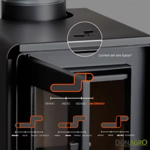 Estufa a Leña Bosca Gold 500 Black Vision Charcoal 10.318Kcal