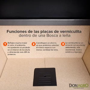 Estufa a Leña Bosca Gold 500 Black Vision Charcoal 10.318Kcal