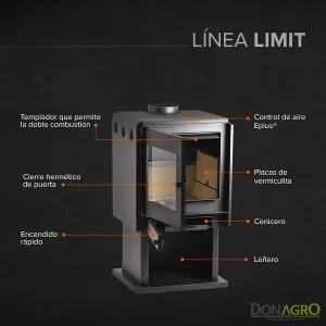 Estufa a Leña Bosca Limit 350 6.448 Kcal