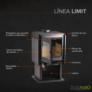 Estufa a Leña Bosca Limit 380 9.888 Kcal