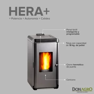 Estufa a Pellet Bosca Hera+ Charcoal 7738 Kcal