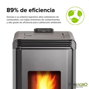 Estufa a Pellet Bosca Hera+ Charcoal 7738 Kcal