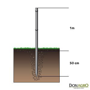 Poste Galvanizado para eléctrico Acindar