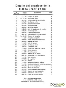 Tijera Faré 2000 para Tripa