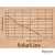 Bomba Solar hp 300 Watts 24v Pozo 3